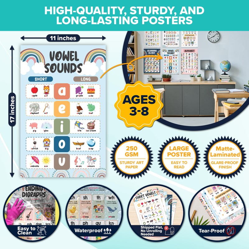 Decorably Phonics Posters for Classroom - 15 Phonics poster, 11x17in