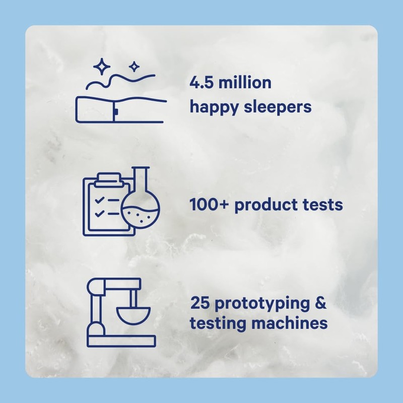 Casper Original Pillow for Sleeping, Standard, White, Two Pack