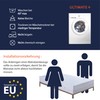 Twillie Complete Mattress Protector 80 x 190 x 15 cm,