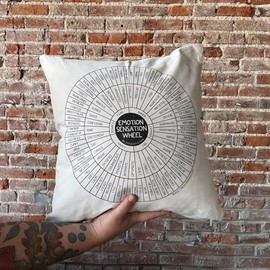 Lindsay Braman Studios Emotion Sensation Feeling Wheel (Plain) Throw Pillow Cover | Mindfulness Tool & Social Emotional Learning Resource for Home, Classroom, or Therapy Office |
