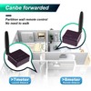 SPENFiLY Wireless Repeater System Small Size Infrared Wireless Repeater System
