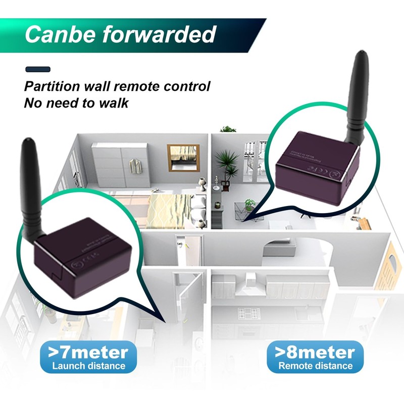 SPENFiLY Wireless Repeater System Small Size Infrared Wireless Repeater System