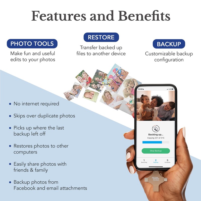 Picture Keeper Connect for iPhone, Android, USB-C, PC & Mac