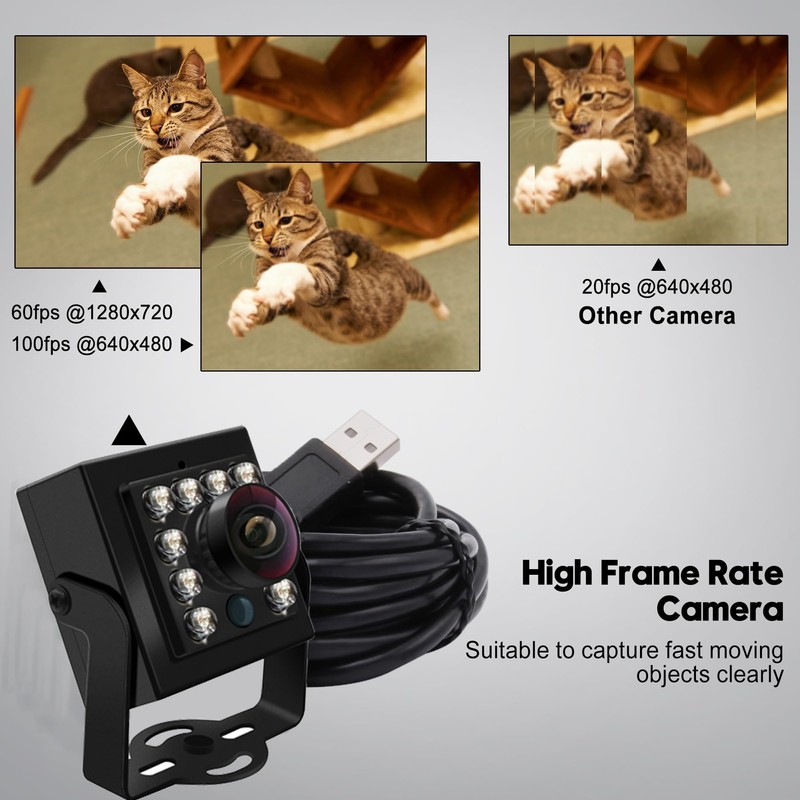 SVPRO 1080P Day & Night Vision USB Camera for Computer,