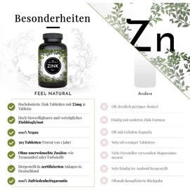 Zinc tablets – 365 pieces per year – high dose with 25 mg per daily dose – Premium: Zinc bisgylcinate – laboratory tested, without additives such as magnesium stearate – made in Germany and vegan.