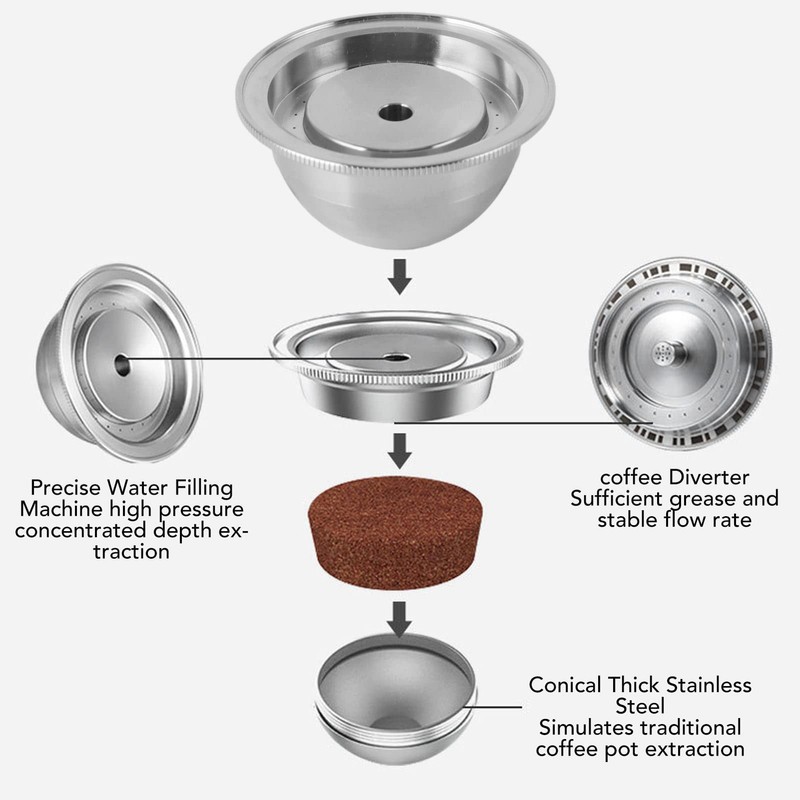 Coffee Capsule, Coffee Pods (80ml) Compatible For Vertuoplus plus, for
