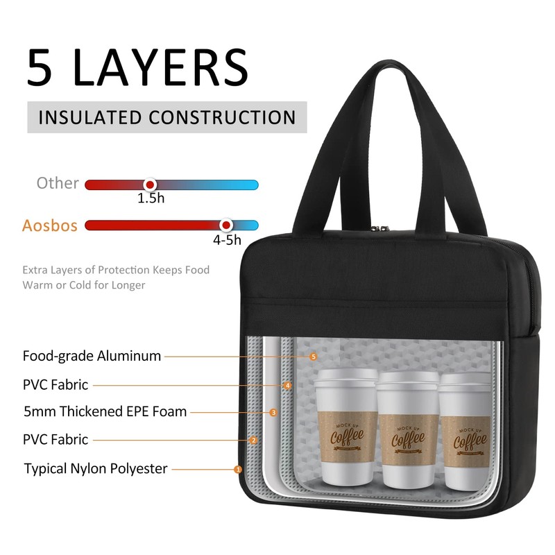 AOSBOS Small Cooler Bag Lunch Bag with Zip Waterproof for