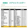 KIYOYO Air Conditioner Filter for Honda N-Box N Box JF1