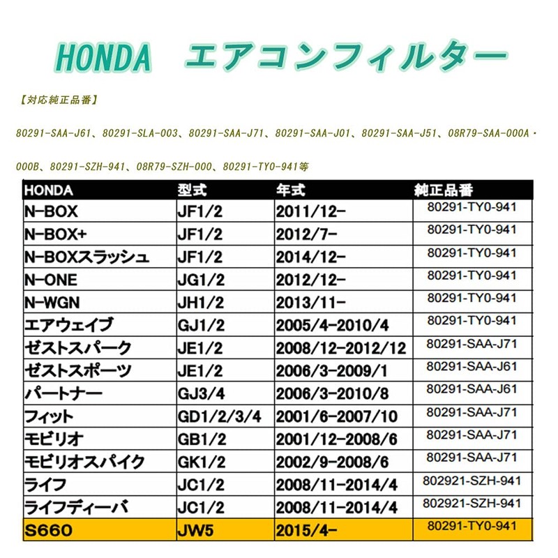 KIYOYO Air Conditioner Filter for Honda N-Box N Box JF1