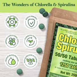 Good Natured Premium Spirulina and Chlorella Capsules 1,250 Tablets, Non-GMO, Vegan Organic Chlorella Tablets, Sunlight Grown, Cracked Cell Wall, High Protein, Heavy Metal Detox