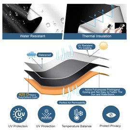 Blackout Blind, 300x145cm Portable Stick-on Window Blinds, Temporary Blackout Curtains for Bedroom