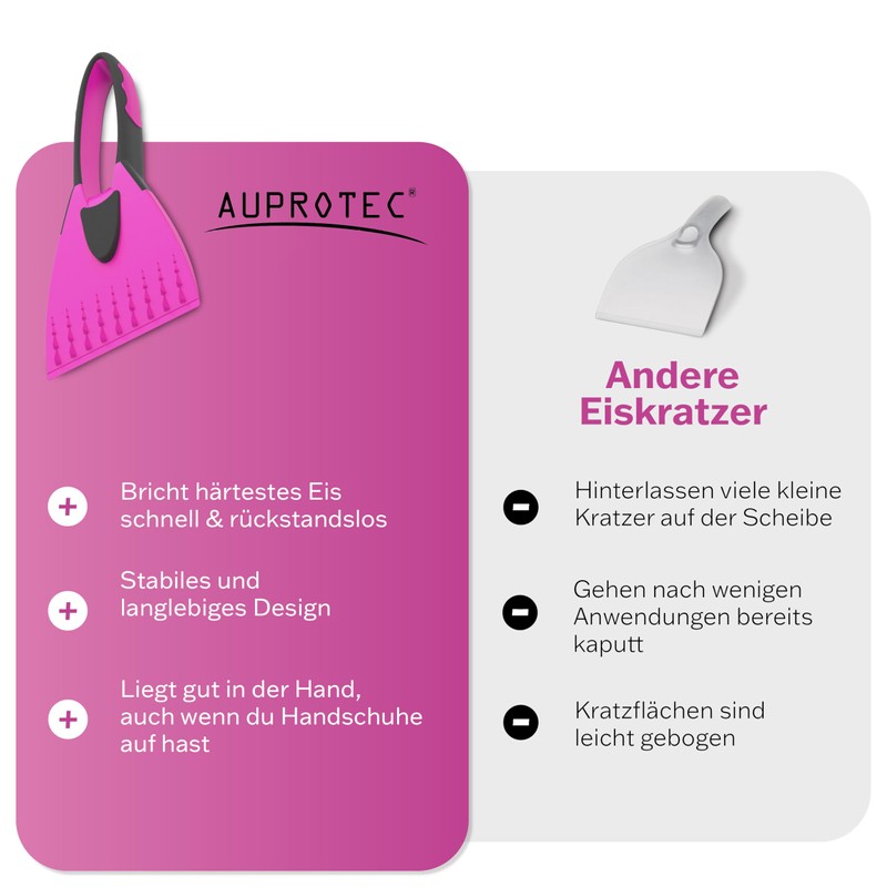 AUPROTEC Eiskratzer – 2K / Eiskratzer Auto mit rutschfestem Softgriff/Scheibenkratzer