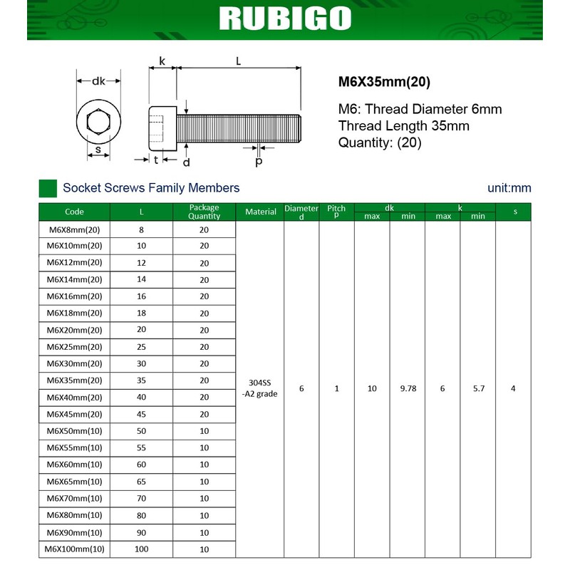 Rubigo M6 Screws, M6x35mm Allen Socket Head Cap Screws -