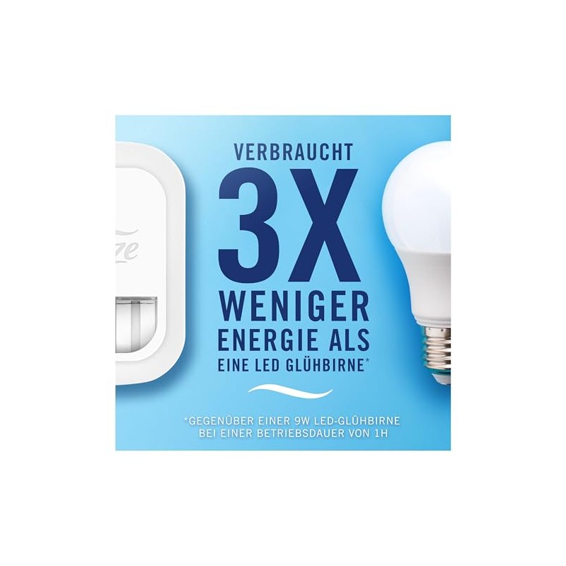 Febreze 3Volution Spring Awakening Scented Plug (80ml) Refill, Room Fragrance