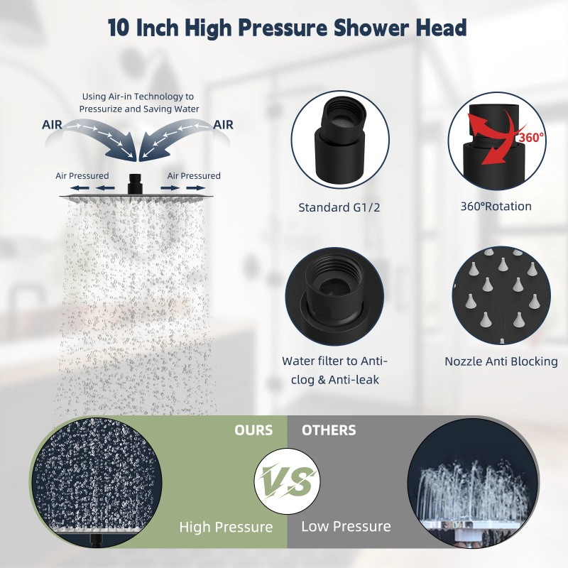 Hibbent All Metal Shower Faucet Set 10"Rainfall Shower Head Combo
