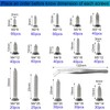 FandWay 595Pcs M2 M3 M4 Phillips Flat Head Self-Tapping Screws,