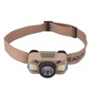 LED Headlamp Rechargeable Bright White Dual Light Mode Head Lamp
