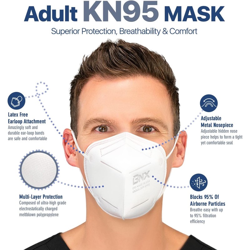 Mascarilla KN95 BNX – Tallas Kids, Adult Medium y Large