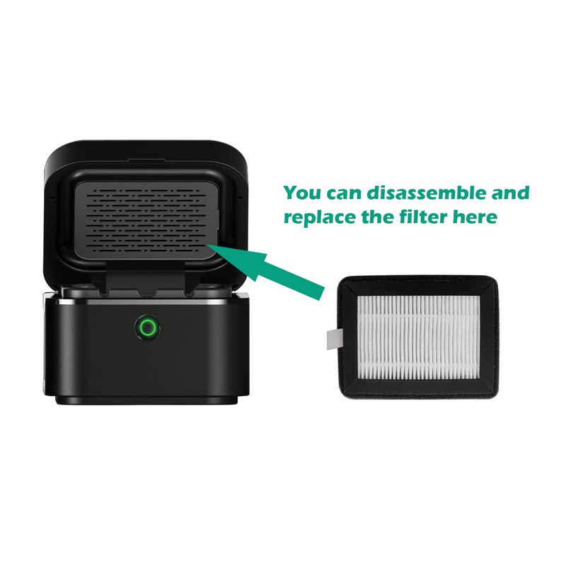 VANSU Special Replaceable Filter for Smokeless Ashtray(AP070) (4 pack)