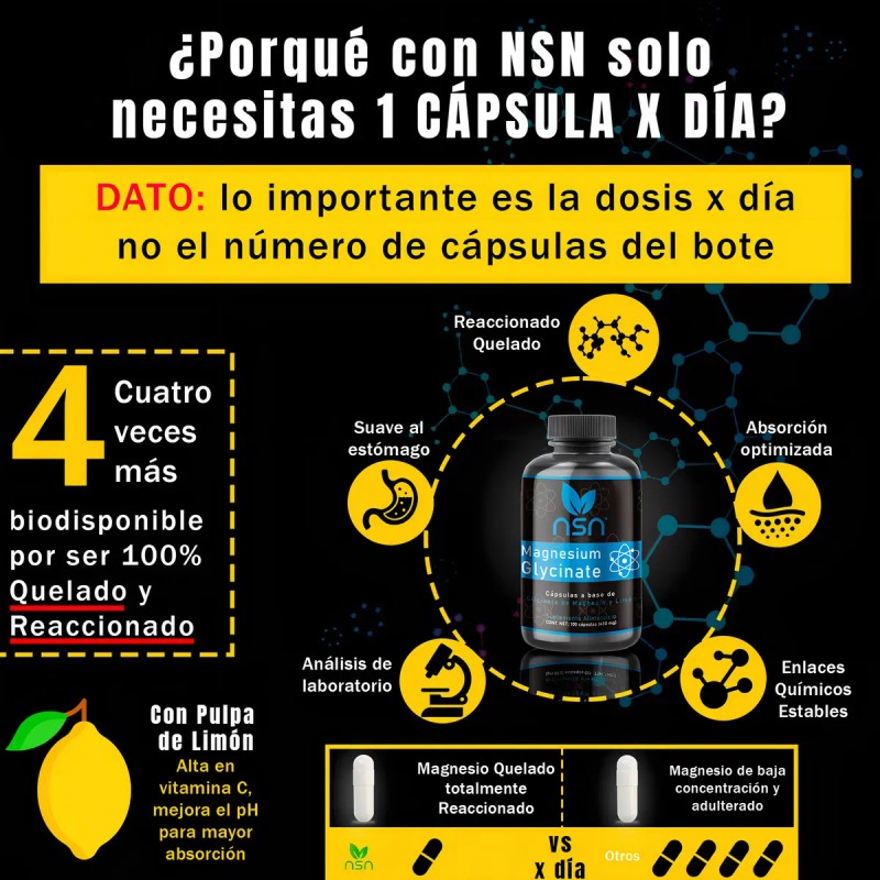 Glicinato de Magnesio Quelado 450mg NSN Con Pulpa de Limón