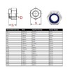 RADSO® M10 (10mm) Steel Nyloc Locking Thin Nuts (Type T