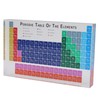 Educational Periodic Table Decoration Safe Odorless Modern Acrylic Periodic Table
