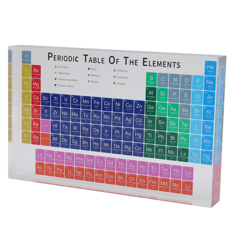 Educational Periodic Table Decoration Safe Odorless Modern Acrylic Periodic Table