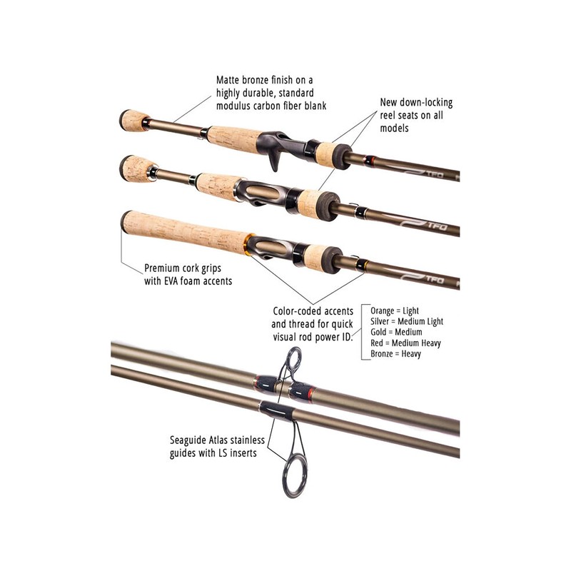 7' MH 1 pc. Professional Spinning Rod