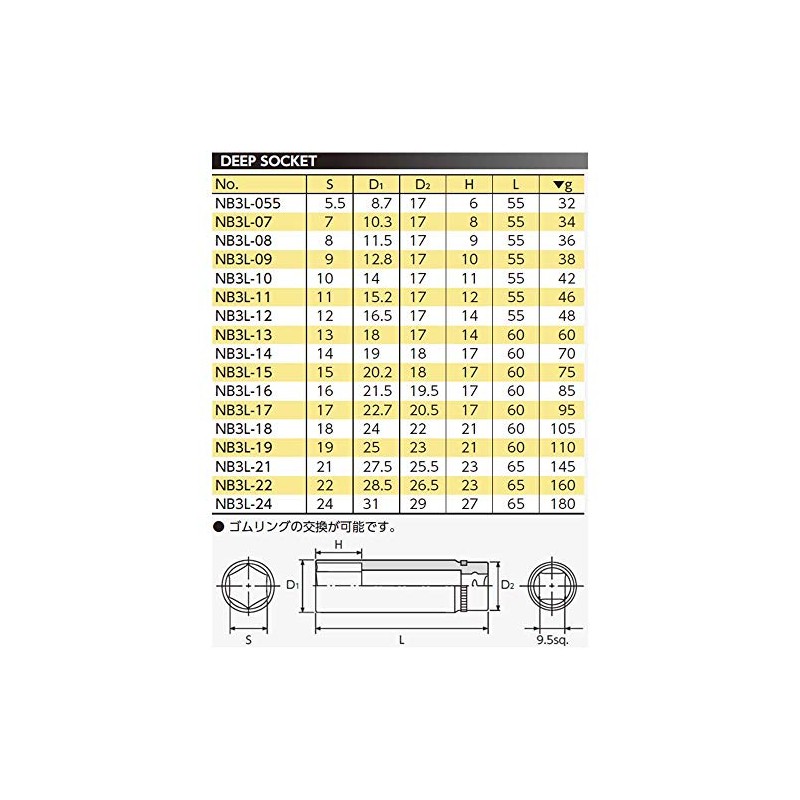 Nepros 9mm 3/8"sq. Deep Socket Wrench 6pt.