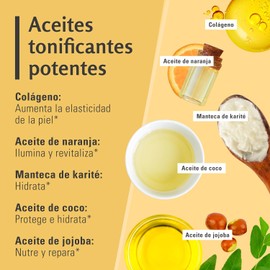 Turmeric Scrub Exfoliante Corporal de Cúrcuma con Colágeno y Aceite de Coco Textura Suave e Hidratante Exfolia suavemente rostro, cuerpo, manos y pies, cuidado de la piel hidratante 453 g
