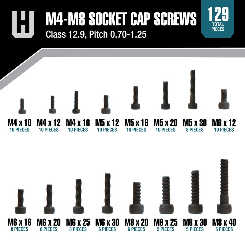 Workshop Hardware Fastener Assortment Kit, Metric Socket Head Cap Screw