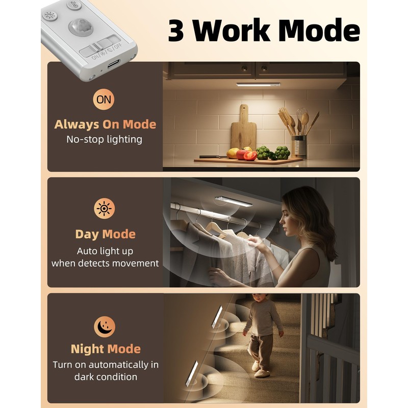 EZVALO Under Cabinet Lighting, 2400mAh Rechargeable Motion Sensor Light Indoor,