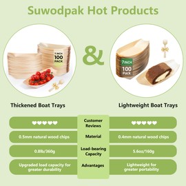 Suwodpak 100-Pack Upgraded Thick Wooden Disposable Plates 7IN Thickened Boat Plates Food Trays with 0.8lb/360g Load Capacity Sturdy Food Boats for Party (Actual Size Used: 3.94"L x 2.28"W x 0.79"H)