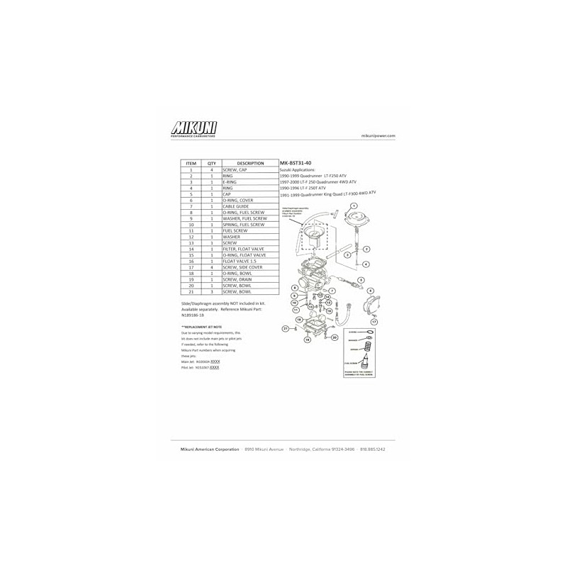 Mikuni Carburetor Rebuild Kit for Suzuki ATVs