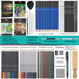 PANDAFLY 80 Drawing Sketching Kit Set - Pro Art Supplies with Sketchbook & Watercolor Paper - Include Tutorial,Pastel,Watercolor,Sketch,Colored,Metallic,Charcoal Pencils - for Beginners & Pro Artists