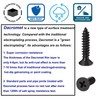 FandWay M4x12mm Phillips Flat Head Self-Tapping Screws, Countersunk Head Tapper