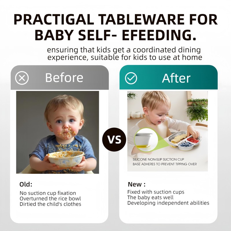 FeBohao Stainless Steel Baby Plate Divided Suction Plate with 3