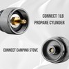 Onlyfire Camping Stove Adapter 2-Pack, Camping Backpacking Stove Convert Connector