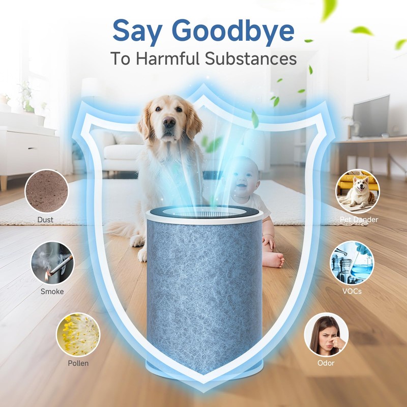 2 Pack H13 True HEPA Filter Replacement Compatible with WYZE