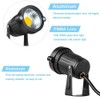 WeFoonLo 2 Pack Outdoor Landscape Lighting 5W COB LED Spotlights