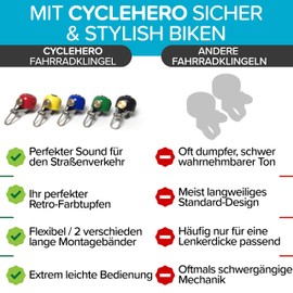 Bicycle Bell in Cool Retro Style - Loud, Clear Sound, Easy Assembly and Operation - Ideal for Road Traffic - Bicycle Bell Children and Adults - CYCLEHERO Bicycle Bell