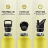 Thermos Flask, 1000 ml, BPA-Free, Stainless Steel, Leak-Proof Insulated Flask,
