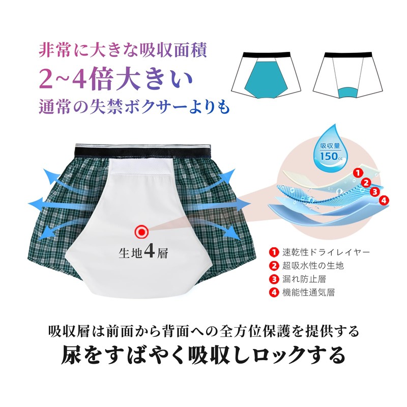 TIICHOO Urinary Leak Pants, Men's, Incontinence Pants, Trunks, Open Front,