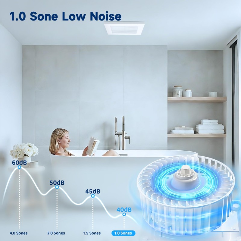 VntSmt Bathroom Ceiling Exhaust Fan, 100 CFM 1.0 Sones Ultra