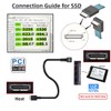 chenyang SFF-8611 Cable OCuLink PCIe PCI-Express 4.0 SFF-8611 4i macho