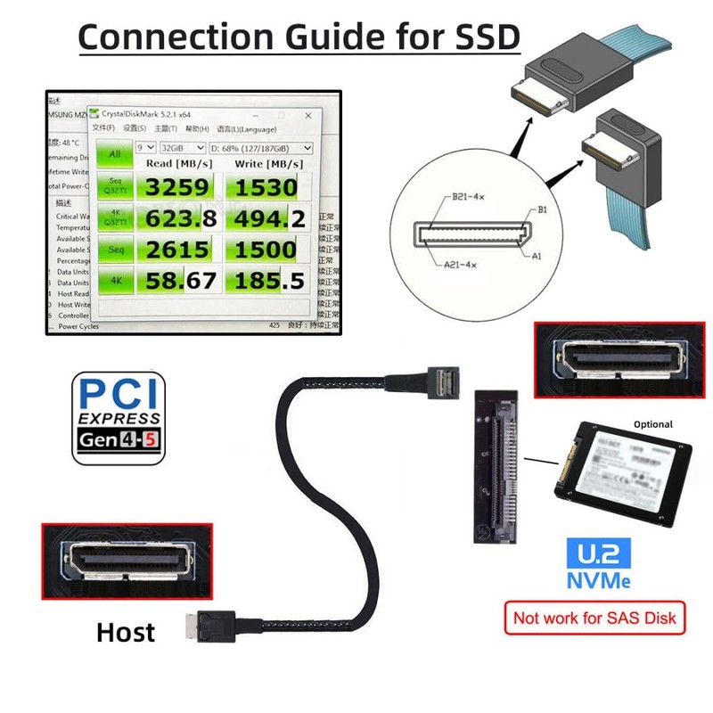 chenyang SFF-8611 Cable OCuLink PCIe PCI-Express 4.0 SFF-8611 4i macho