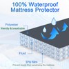 Mattress Protector Waterproof Double, Premium Mattress Covers 135X190cm, Breathable, Waterproof