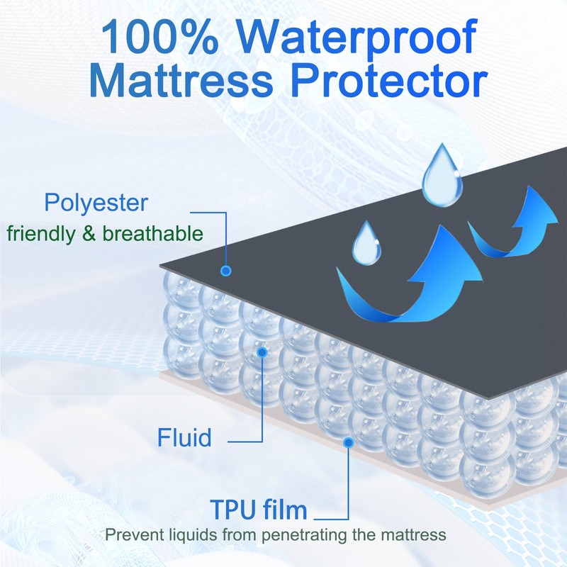 Mattress Protector Waterproof Double, Premium Mattress Covers 135X190cm, Breathable, Waterproof