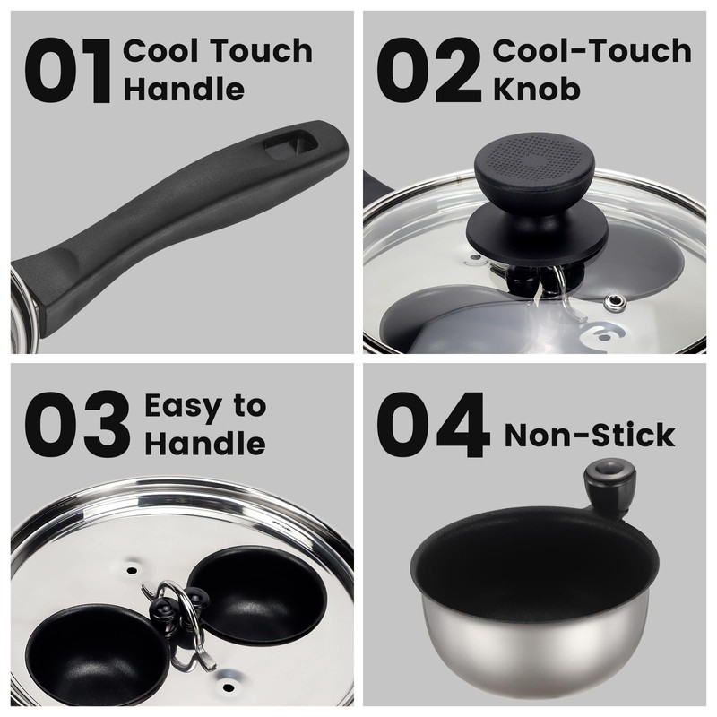 MARSKITOP Egg Poacher Pan Nonstick 2 Eggs, Poached Egg Cooker