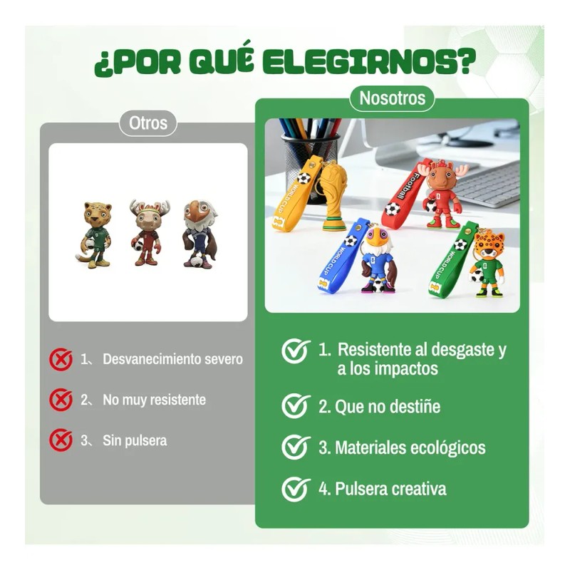 8pc 2026 Llaveros De La Mascota De Fútbol De La